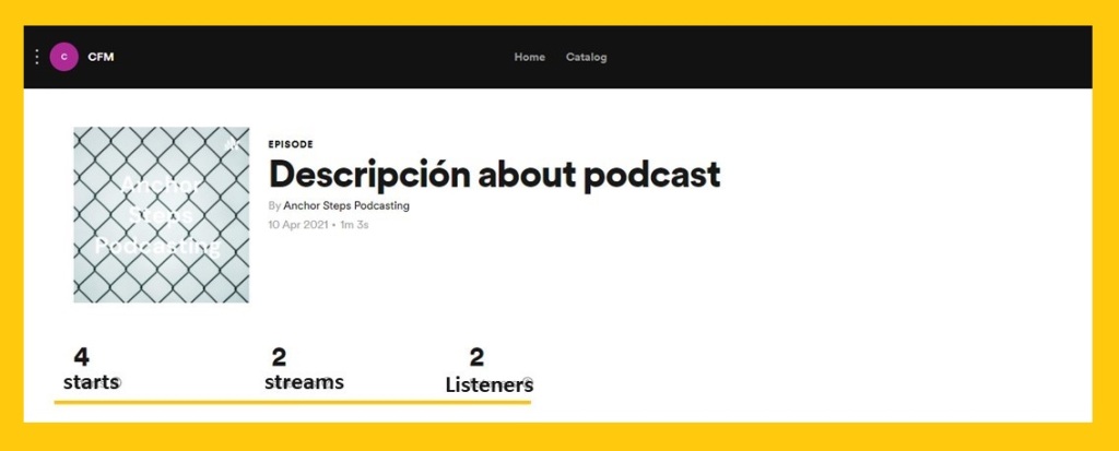 description about podcast  - Spotify podcast - How to Spotify