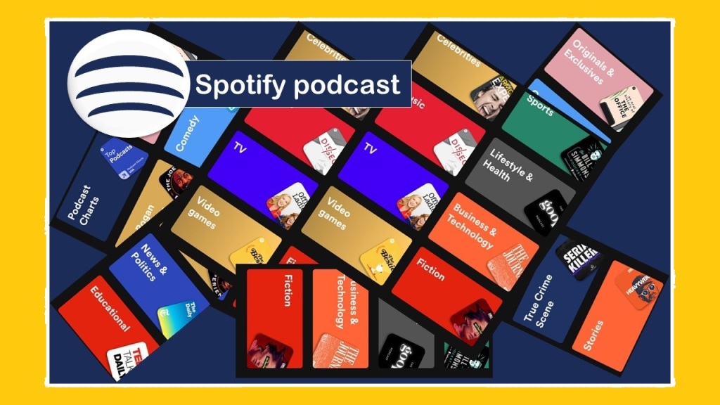 Spotify podcast  - Spotify podcast - How to Spotify