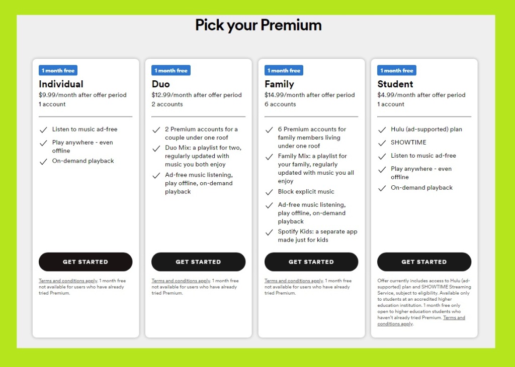 Spotify Premium plans 